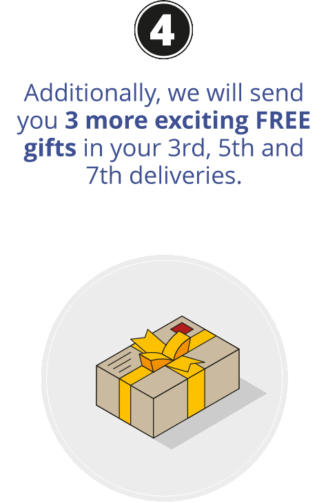 Additionally, we will send you 3 more exciting FREE gifts in your 3rd, 5th and 7th deliveries.